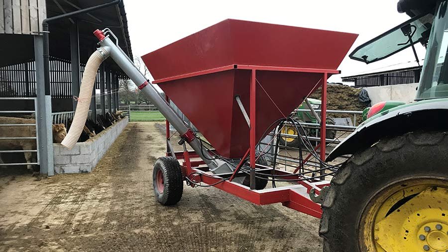 Auger feeder