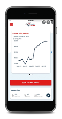 Concept dairy app