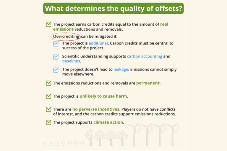 What determines the quality of emissions?